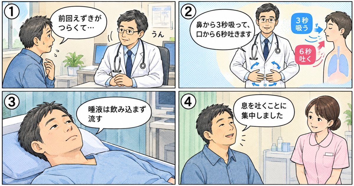 検査中に自分で実践できる吐き気を抑える呼吸法と身体の脱力法