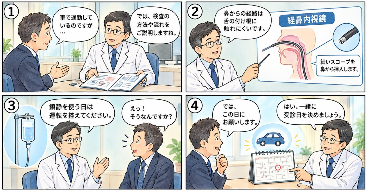 経鼻内視鏡と鎮静剤の特徴｜自分に合った楽な受診方法の選び方